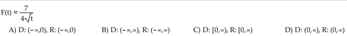Find the domain and range of the function.
