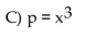 <strong>Find the formula for the function. Express the perimeter of a square as a function of the square's side length x.</strong> A) p = 4x D) p = 6x