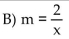<strong>Find the formula for the function. A point P in the first quadrant lies on the graph of the function f . Express the slope of the line joining P to the origin as a function of x.</strong> A) m = 2x C) m = x