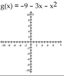 Find the domain and graph the function.