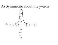 Graph the function. Determine the symmetry, if any, of the function.