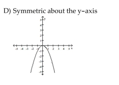 Graph the function. Determine the symmetry, if any, of the function.