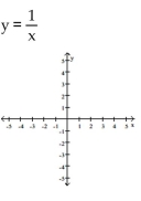 Graph the function. Specify the intervals over which the function is increasing and the intervals where it is decreasing.