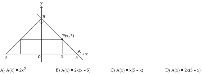 Solve the problem. The figure shown here shows a rectangle inscribed in an isosceles right triangle whose hypotenuse is 10 units long. Express the area A of the rectangle in terms of x.