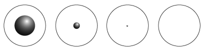 <strong>Which of the following diagrams best represents the size of the atomic nucleus relative to the size of the atom? A B C D</strong> A)A B)B C)C D)D