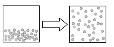 <strong>The following image describes which type of change? </strong> A)a physical change B)a chemical change C)an elemental change D)a change in reactivity E)no change