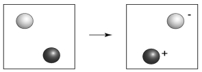 -In the above diagram,which atom is oxidized,the darker colored atom or the lighter colored atom?