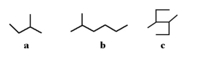 <strong>Which of the following molecules is a branched hydrocarbon? </strong> A)a B)b C)c D)All of the above are branched hydrocarbons. E)only a and b