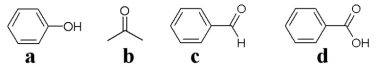 <strong> Which of the above molecules would be acidic?</strong> A)a B)b C)c D)d E)a or d
