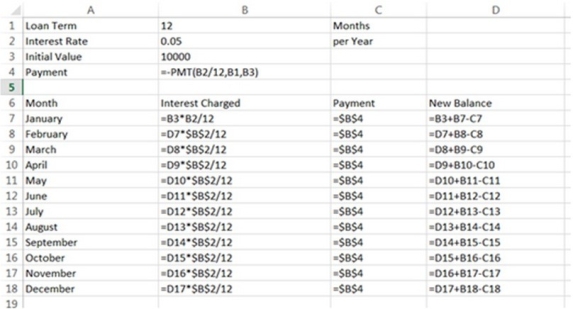 In the example shown below, cell D7 uses absolute reference.