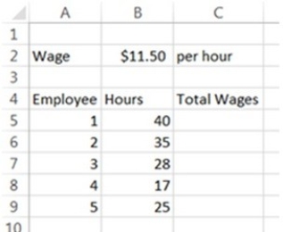 <strong>A spreadsheet modeler is creating a spreadsheet to calculate each employee's total wages for a time period. The modeler has named cell B2 Hourly_Wage to make the model more understandable. What formula should be entered into cell C5? </strong> A) =B1*B5 B) =B1*$B$5 C) =Hourly_Wage*B5 D) =$B$2*Hourly_Wage E) =Hourly_Wage +B5