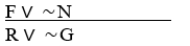 <strong>(∼N ⊃ R) • (F ⊃ ∼G) </strong> A) Constructive dilemma. B) Invalid. C) Denying the antecedent. D) Modus tollens. E) Destructive dilemma.