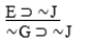 ∼G ⊃ E  
