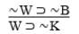 ∼B ⊃ K  