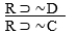 ∼D ⊃ ∼C  