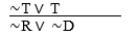 (R ⊃ ∼T) • (D ⊃ T)  