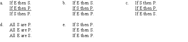 PART A If the economy crashes, then stock prices fall, because if stock prices fall, then pension funds shrink, and if the economy crashes then pension funds shrink. The form of this argument is: PART B Which of the following substitutions proves the argument invalid? A) S = Jessica Biel is a man, P = Jessica Biel is a human, E = Jessica Biel is a woman. B) S = cats, P = animals, E = dogs. C) S = Jessica Biel is a woman, P = Jessica Biel is a human, E = Jessica Biel is an actress. D) S = Matt Damon is an actor, P = Matt Damon is a lawyer, E = Matt Damon is a professional. E) S = Susan is rich, P = Susan is famous, E = Susan is happy.
