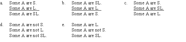 PART A Some attorneys are litigators, so some attorneys are skillful litigators, since some attorneys are skillful. Which of the following correctly expresses the form of this argument? PART B Which of the following substitutions proves the argument invalid? A) A = doctors, S = highly trained, L = specialists. B) A = women, S = caring, L = parents. C) A = fruits, S = yellow, L = lemons. D) A = people, S = intelligent, L = morons. E) A = cars, S = large, L = sedans.