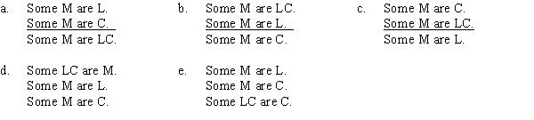 PART A Some movies are long comedies, for some movies are long, and some movies are comedies. Which of the following correctly expresses the form of this argument? PART B Which of the following substitutions proves the argument invalid?