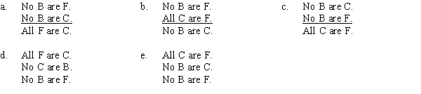 PART A No brass lanterns are fixtures that glitter because all crystal chandeliers are fixtures that glitter, and no brass lanterns are crystal chandeliers. Which of the following correctly expresses the form of this argument? PART B Which of the following substitutions proves the argument invalid? A) C = cats, F = fish, B = animals. B) C = dogs, F = fish, B = mammals. C) C = cats, F = animals, B = dogs. D) C = animals, F = mammals, B = fish. E) C = dogs, F = mammals, B = animals.