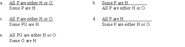PART A Some playoff games are heartbreakers, since all playoff games are either heartbreakers or occasions for glee. Which of the following correctly expresses the form of this argument? PART B Which of the following substitutions proves the argument invalid? A) P = fish, H = animals, O = mammals. B) P = dogs, H = cats, O = fish. C) P = dogs, H = fish, O = animals. D) P = male, G = dogs, H = animals, O = fish. E) P = women, H = humans, O = doctors.