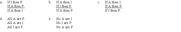 <strong>PART A If auditors botch their job, then investors are misled. Hence, if investors are misled, then public confidence is eroded, because if auditors botch their job, then public confidence is eroded. The form of this argument is: PART B Which of the following substitutions proves the argument invalid?</strong> A) A = Scarlett Johansson is a lawyer; I = Scarlett Johansson is a human; P = Scarlett Johansson can represent clients in court. B) A = Ben Affleck is an actor, I = Ben Affleck is well known, P = Ben Affleck is a human. C) A = cats, P = mammals, I = animals. D) A = dogs, I = fish, P = mammals. E) A = candy is sweet, I = lemons are sour, P = sea water is salty.