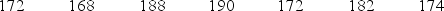 <strong>A bowler's scores for a sample of six games were (See the Excel Data File.) The bowler's median score is ________.</strong> A) 172 B) 174 C) 178 D) 190