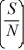 The following formula defines the ________ of a hypergeometric random variable n .