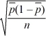 <strong>Which of the following is the correct formula for the margin of error in the interval estimation of p?</strong> A) z<sub>α</sub><sub>/2</sub> <sub> </sub> B) z<sub>α</sub><sub>/2</sub> <sub> </sub> C) z<sub>α</sub><sub>/2</sub> <sub> </sub> D) z<sub>α</sub><sub>/2</sub> <sub> </sub>