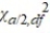 The null hypothesis H<sub>0</sub>: σ<sup>2</sup> ≤ is rejected if the value of the test statistic exceeds .