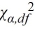 The manager of a video library would like the variance of the waiting times of the customers not to exceed 2.30 minutes-squared. He would like to add an additional billing counter if the variance exceeds the cut-off. He checks the recent sample data. For a random sample of 24 customer waiting times, he arrives at a sample variance of 3.8 minutes-squared. The manager assumes the waiting times to be normally distributed. At α = 0.05, which of the following is the critical value ?