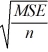<strong>Tukey's 100(1 − α)% confidence interval for the difference between two population means μ<sub>i</sub> - μ<sub>j</sub> for balanced data is given by ________.</strong> A) ( <sub>i - </sub> <sub> </sub> <sub>j</sub>) ± B) ( <sub>i - </sub> <sub> </sub> <sub>j</sub>) ± C) ( <sub>i - </sub> <sub> </sub> <sub>j</sub>) ± D) ( <sub>i - </sub> <sub> </sub> <sub>j</sub>) ±