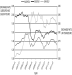 <strong>Refer to the following figure when answering the following questions. Figure 20.1: Exchange Rates Consider Figure 20.1. In the period 2007-2009, the euro ________ relative to the U.K. pound and ________ relative to the U.K. pound after 2011.</strong> A) depreciated; appreciated B) depreciated; remained somewhat unchanged C) appreciated; remained somewhat unchanged D) appreciated; depreciated E) Not enough information is given.