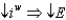 <strong>Which of the following is true?</strong> A) B) C) D) E) Changes in the nominal interest rate do not affect the exchange rate.