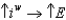 <strong>Which of the following is true?</strong> A) B) C) D) E) Changes in the nominal interest rate do not affect the exchange rate.