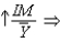 <strong>Which of the following best describes the relationship between monetary policy and net exports?</strong> A) and B) and C) and D) and no change E) no change no change