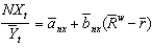 <strong>Including the interest rate gap, the net export function becomes:</strong> A) . B) . C) . D) because . E) .