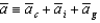 <strong>In the updated international IS curve, and Are given by:</strong> A) and . B) and . C) and . D) and . E) and .