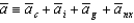 <strong>In the updated international IS curve, and Are given by:</strong> A) and . B) and . C) and . D) and . E) and .