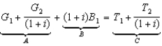 Consider the government's intertemporal budget constraint: . Term A is the ________, and term B is the ________.