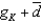 <strong>In the growth model, we assumed the savings rate was given by ________, which is exogenous, but from the chapter on investment, we know it is equal to ________.</strong> A) the saving rate; the growth rate of capital B) C) D) a savings shock; E) total factor productivity;