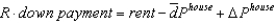 <strong>The arbitrage condition for residential investment is:</strong> A) . B) . C) . D) . E) .
