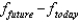 <strong>In the intertemporal budget constraint, is:</strong> A) equal to future borrowing. B) today's saving for the future. C) equal to zero. D) the rate of return on financial wealth. E) future savings.