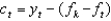 <strong>Consider two time periods: t and k. Which of the following would represent today's budget constraint?</strong> A) B) C) D) E)