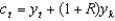 <strong>Consider two time periods: t and k. Which of the following would represent today's budget constraint?</strong> A) B) C) D) E)