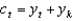 <strong>Consider two time periods: t and k. Which of the following would represent the future's budget constraint?</strong> A) B) C) D) E)