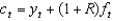 <strong>Consider two time periods: t and k. Which of the following would represent the future's budget constraint?</strong> A) B) C) D) E)