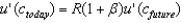 <strong>If you have maximized your lifetime utility, you get which of the following?</strong> A) B) C) D) E)