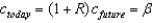 <strong>In the special case where , and with logarithmic utility, the Euler equation is given by:</strong> A) . B) . C) . D) . E) .