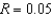 <strong>Suppose , and ) Assuming logarithmic utility, what is consumption in the future?</strong> A) $75,000.00 B) $35,714.29 C) $39,375.00 D) $37,500.00 E) Not enough information is given.